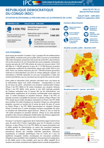 IPC DRC report-cover (Sep2024)