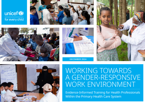 UNICEF_Gender-responsive Work Environments-cover (Dec2024)