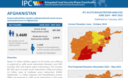 IPC-Afghanistan-Acute Malnutrition report-image (Jan2025)